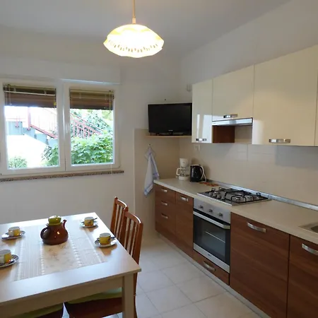 Apartman Nevenko